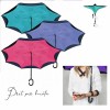 Umbrela Reversibila Dama, Inchidere Inversa, Maner C, 8 Spite, 105cm, Microfibra, Jad