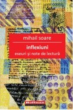 Inflexiuni | Mihail Soare, 2021