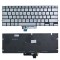 Tastatura laptop Asus Vivobook 14/15 S14 S431F S431FA S431FL