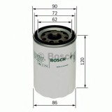 Filtru ulei VW TRANSPORTER IV bus (70XB, 70XC, 7DB, 7DW, 7DK) (1990 - 2003) BOSCH 0 451 103 290
