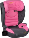 Scaun auto Summer Baby Aruba, I-Size, ISOFIX, tetiera reglabila in 12 puncte, 100-150 cm