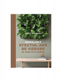 SKOGLUFT. Efectul aer de pădure &icirc;n casă și la birou - Paperback brosat - J&oslash;rn Viumdal - Lifestyle