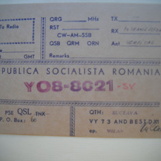 HOPCT 75195 SUCEAVA -RSR -CARTE POSTALA QSL RADIOAMATOR/RADIOAMATORI-CIRCULATA