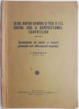 Sesul dintre Dunare si Tisa si cel dintre Tisa si ramificatiunile carpatilor. Formatiunile de plante si factorii principali cari influenteaza vegetati