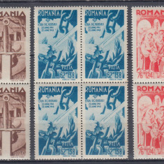 ROMANIA 1943 LP 154 I CONSILIUL DE PATRONAJ BLOCURI DE 4 TIMBRE MNH