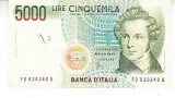 M1 - Bancnota foarte veche - Italia - 5000 lire - 1985
