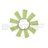 NRF Paleta ventilator, racire motor