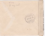 AMS % - PLIC CIRCULAT 1916 FRANȚA, CONTROL POȘTAL MILITAR