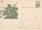 D11 - CPR - Carte postala tematica militara 23 - artilerie - 1972