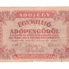 Bancnota Ungaria 1000000 adopengo 25 mai 1946, circulati, stare buna