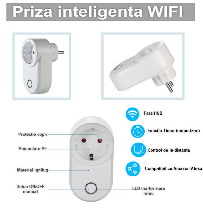 Priza smart wifi 220V