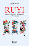 Ruyi. Imagini chinezești tradiționale de bun augur, Corint