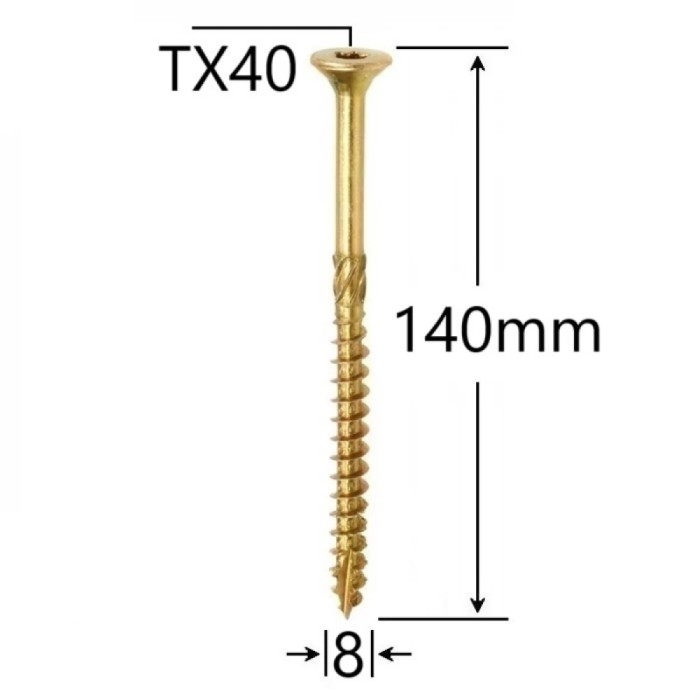 Klimas Surub Dulgherie Cap Inecat TX