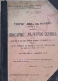 TARIFUL LOCAL DE MARFURI. PARTEA A V-A INDICATORUL KILOMETRIC GENERAL-REGIA AUTONOMA A CAILOR FERATE-236218