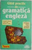 Ghid Gramatica Engleza (Limba Engleza). Curs, Exercitii, Incepatori. Didactica si Pedagogica. Auxiliar Scolar