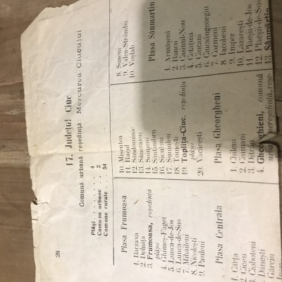 OBCT1 Judetul Ciuc si componenta foto
