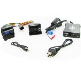 Interfata audio USB/SD/AUX Connects2 pentru Renault Clio, Megane, Laguna, Scenic