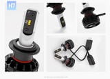 Cumpara ieftin Kit becuri led CSP ZES tip cree diferite socluri