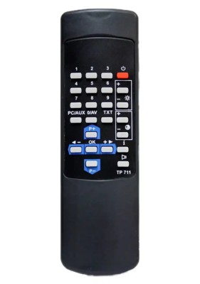Telecomanda compatibila TV Grundig TP 711 cod IR 351 (38) foto
