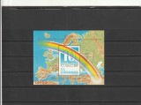 ROMANIA 1982 LP 1060 10 ANI CSCE IN EUROPA COLITA NEDANTELATA MNH NESTAMPILATA