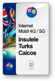 ESIM Internet Insulele Turks și Caicos, valabil 30 zile, trafic 20 GB, Economic