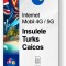 eSIM Internet Insulele Turks și Caicos, valabil 30 zile, trafic 5 GB