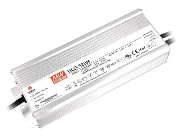 Alimentator LED 285W 15V IP67