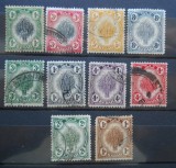 KEDAH 1912/22