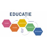 Autocolant scoli - Educatie Hexagoane - 216x125 cm