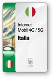 ESIM Internet Italia, valabil 30 zile, trafic Nelimitat, Standard