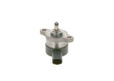 Supapa control presiune, sistem - common-rail