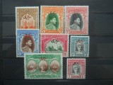 BAHAWALPUR 1948 SERIE SUPRATIPAR SAKARI MH