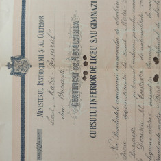 Certificat de absolvire , Liceul Matei Basarab , Bucuresti 1921