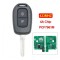 CHEIE CU CIP SI TELECOMANDA DACIA LOGAN 2016+, DUSTER, DOKKER PCF7961M HITAG AES CHIP LAMELA HU136 AutoProtect KeyCars