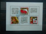 CV2 1968 SERIE RUSIA MNH