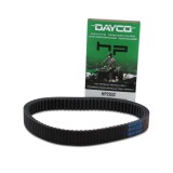 04. Curea transmisie - CF Moto 500/500A Dayco SUA