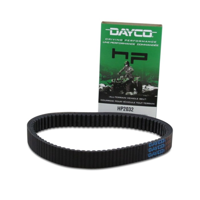 04. Curea transmisie - CF Moto 500/500A Dayco SUA
