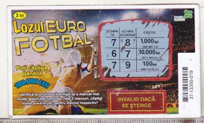 bnk div Bilet Loteria Nationala 2 lei - Lozul Euro Fotbal foto