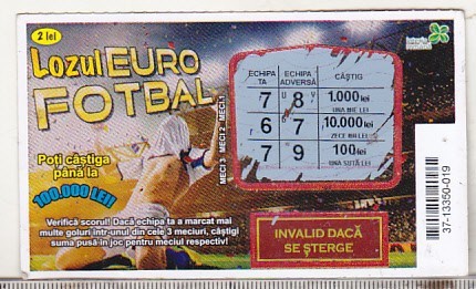 bnk div Bilet Loteria Nationala 2 lei - Lozul Euro Fotbal