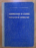 Schimbatoare de caldura si instalatii de vaporizare - M. A. Kicighin