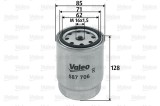VALEO 587706 filtru combustibil