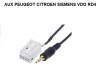 CABLU AUXILIAR AUX PEUGEOT CITROEN SIEMENS VDO RD4 LA JACK, 4Carmedia