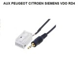 CABLU AUXILIAR AUX PEUGEOT CITROEN SIEMENS VDO RD4 LA JACK, 4Carmedia