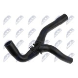 Conducta lichid racire Seat Alhambra, Cordoba, Cordoba Vario, Ibiza 2, Inca, Toledo I; Vw Caddy 2, Golf 3, Golf 4, Passat, Polo, Polo Classic,
