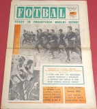 Revista FOTBAL - nr. 346 (10.01.1973) (are o decupatura pe ultima pagina)