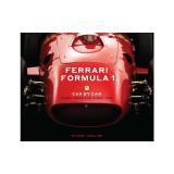 Ferrari Formula 1 Car by Car: Every Race Car Since 1950