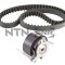 SNR Set curea de distributie