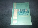 BULETINUL APARARII CIVILE NR 2 1988