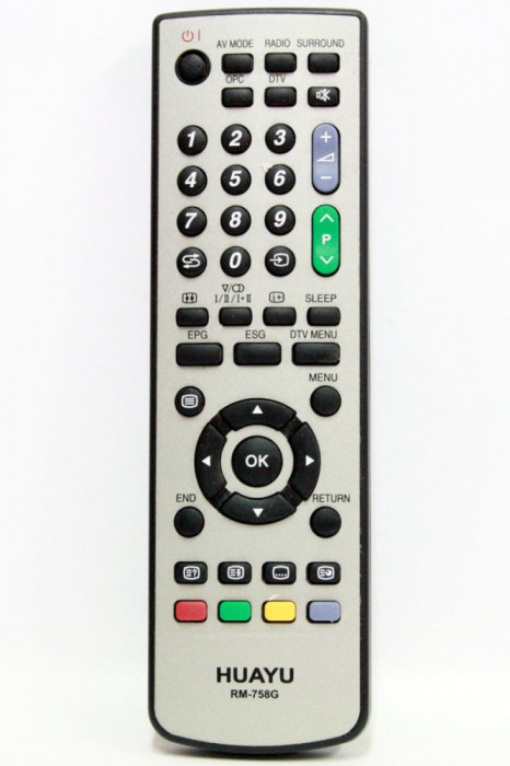 Telecomanda compatibila TV Sharp RM-758G IR 1429 (138)