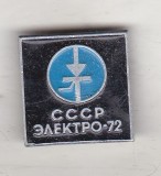 bnk ins URSS - Rusia - Expozitia Elektro-72